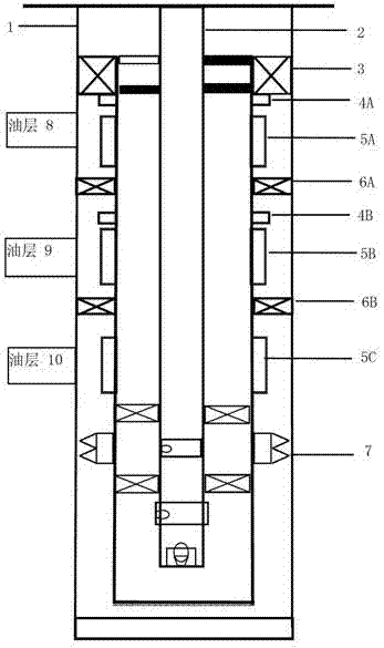 Device and method for multi-stage layering sand prevention and well completion by one-step pipe column