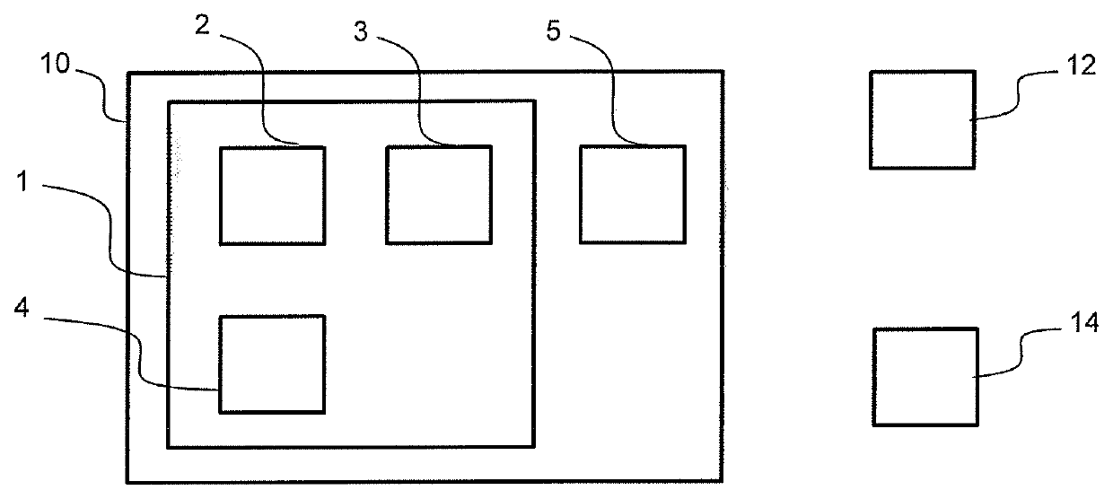 Vehicle-to-x communication system