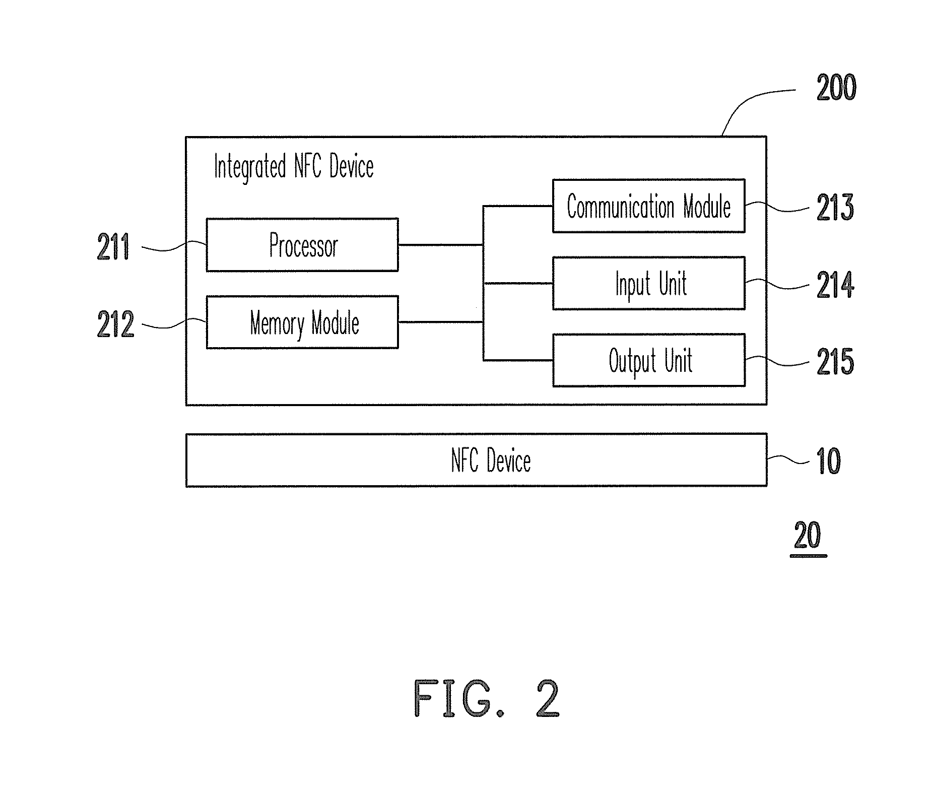 Near field communication device, authentication system using the same and authentication method thereof