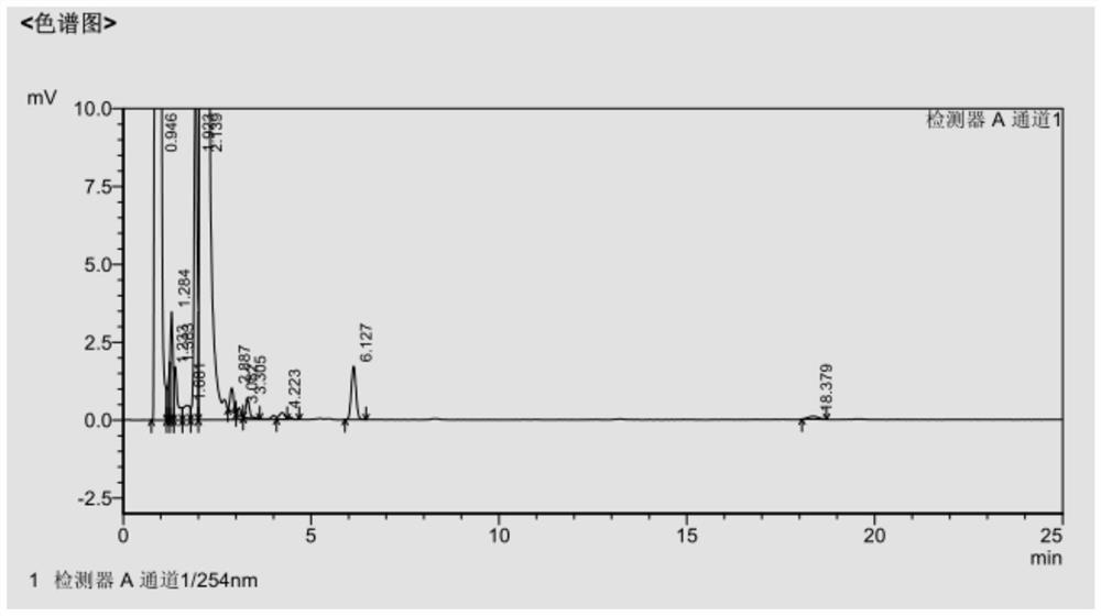 Method for producing cefdinir active ester