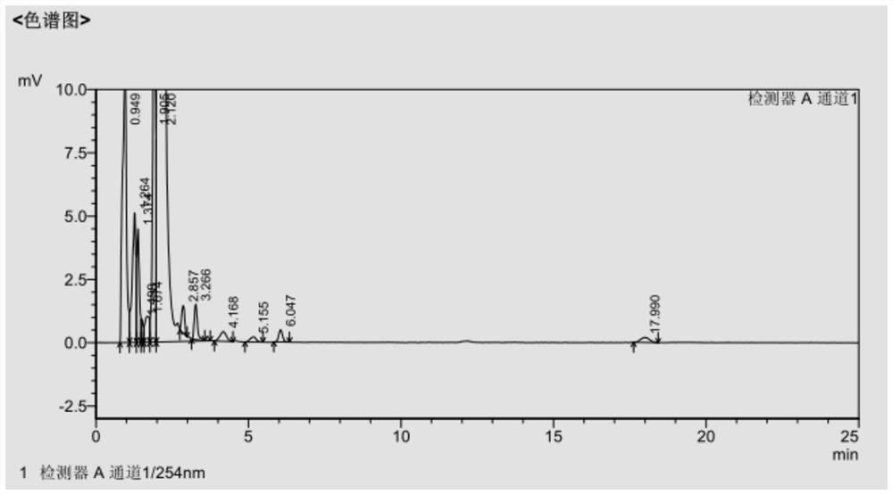 Method for producing cefdinir active ester