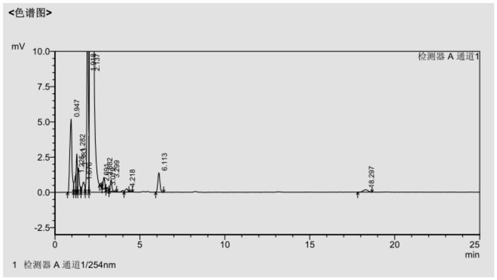 Method for producing cefdinir active ester