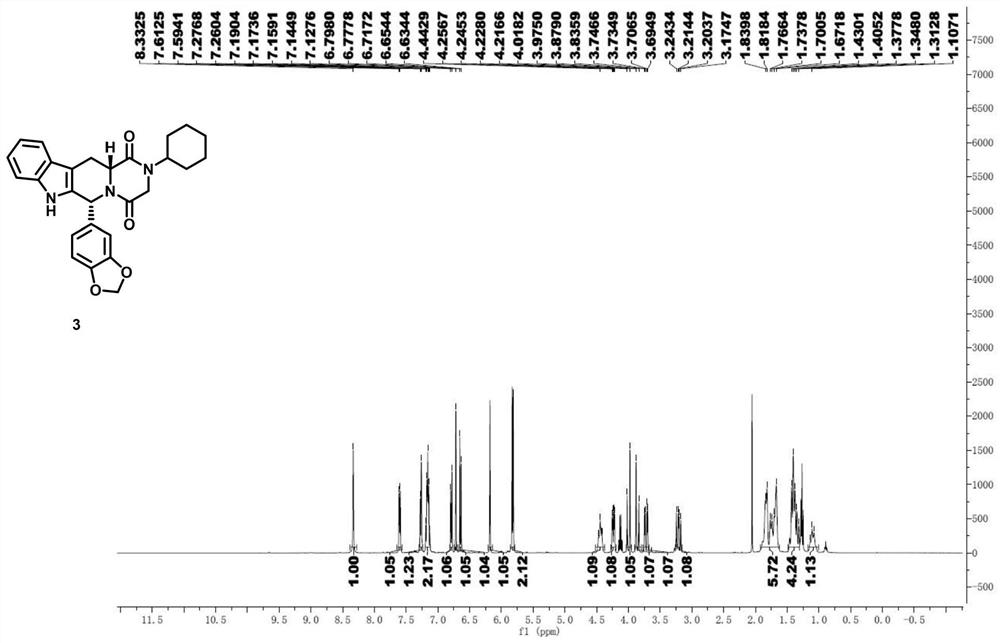 Preparation method of novel tadalafil derivative