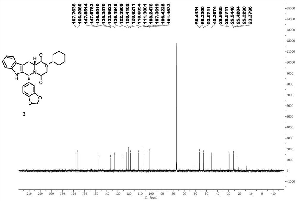 Preparation method of novel tadalafil derivative