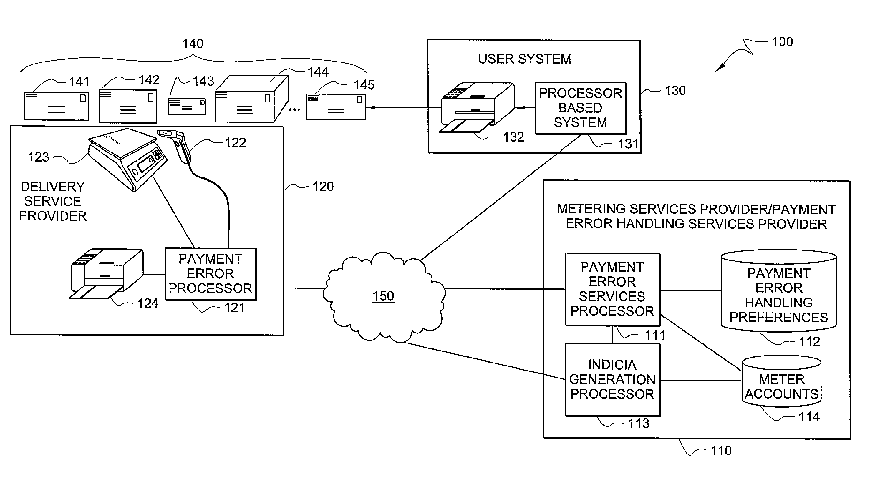 System and method for handling payment errors with respect to delivery services