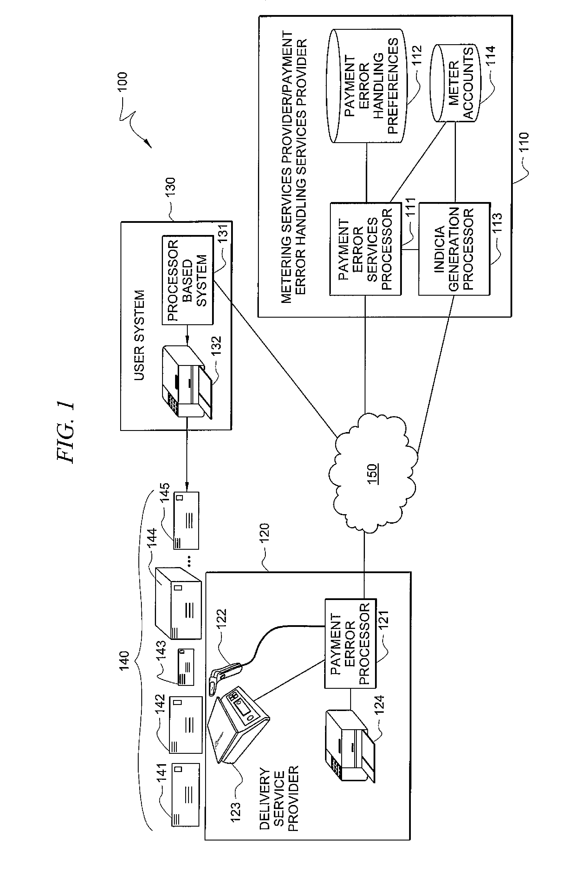 System and method for handling payment errors with respect to delivery services