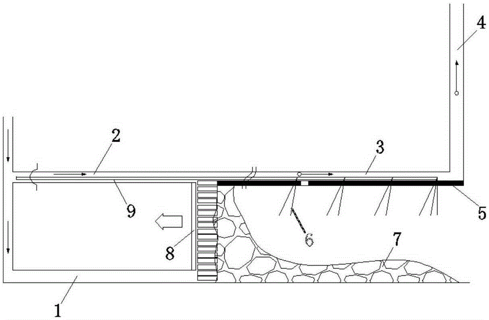 Drilling layout method based on y-shaped ventilation goaf in mining without coal pillar