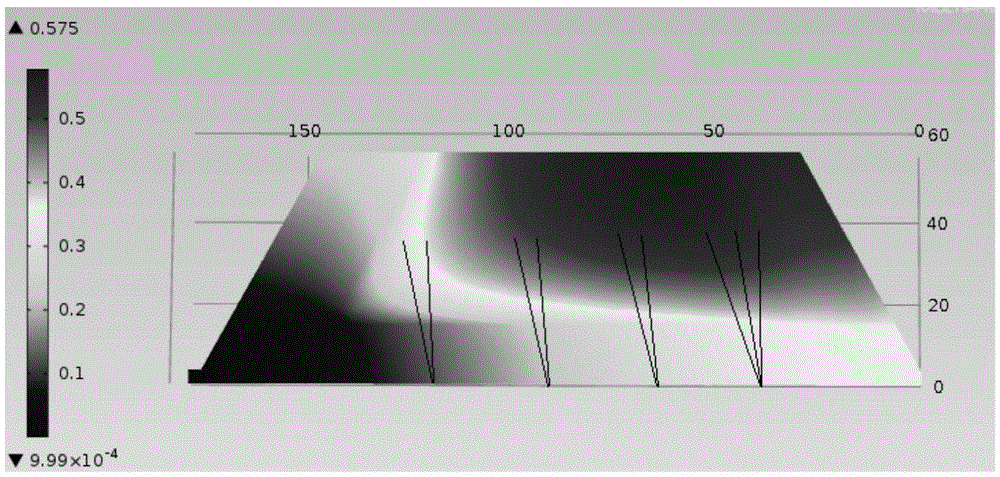 Drilling layout method based on y-shaped ventilation goaf in mining without coal pillar