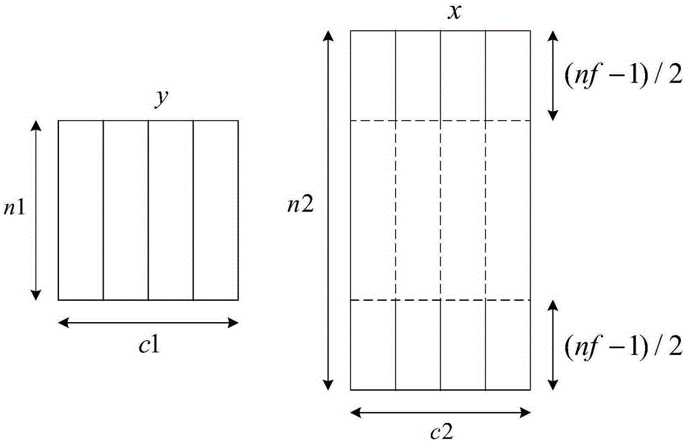 Methods of Attenuating Near-Surface Scattered Waves