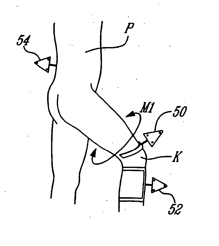 Method of calibration for the representation of knee kinematics and harness for use therewith