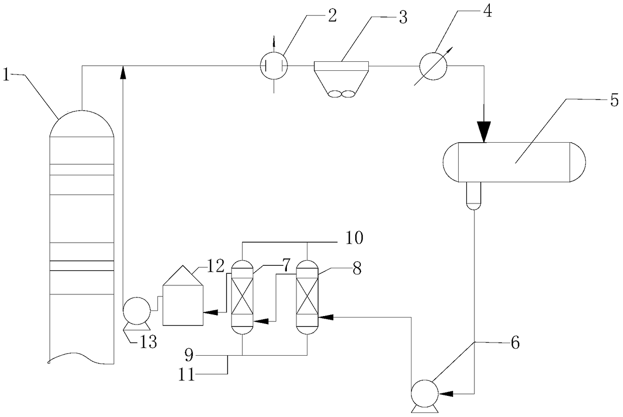 A method and device for treating and reusing sewage at the top of a distillation unit