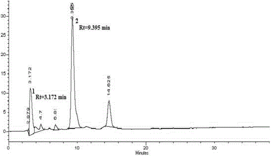 Method for preparing mulberry leaf 1-deoxynojirimycin extract with filter membrane and resin