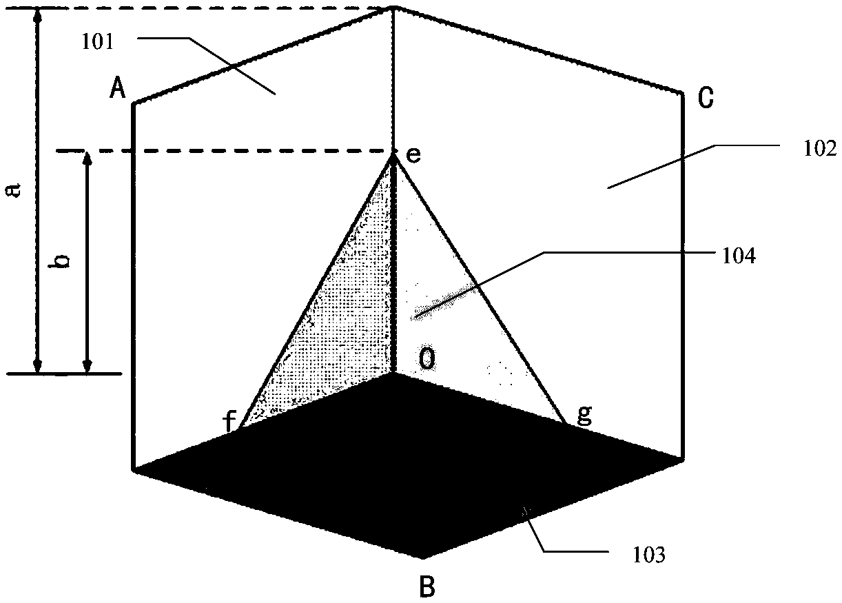 RCS-controllable corner reflector and design method