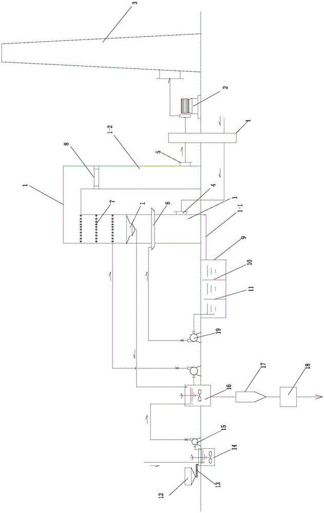 Flue gas desulphurization system for boiler