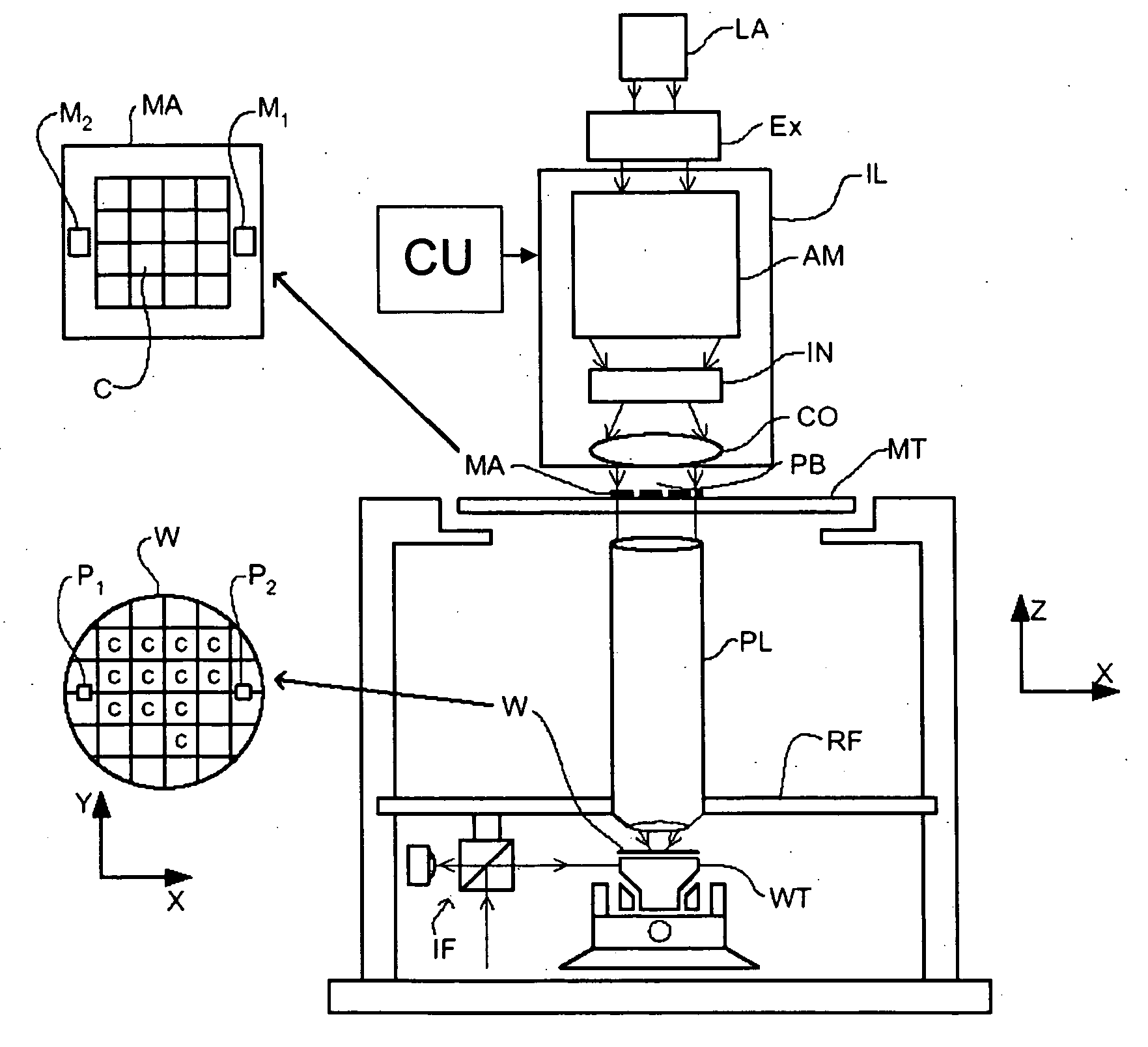 Lithographic apparatus and method for optimizing illumination using a photolithographic simulation
