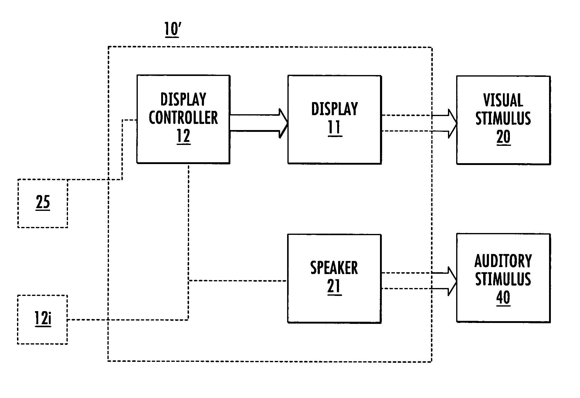 Methods and devices for enhancing fluency in persons who stutter employing visual speech gestures