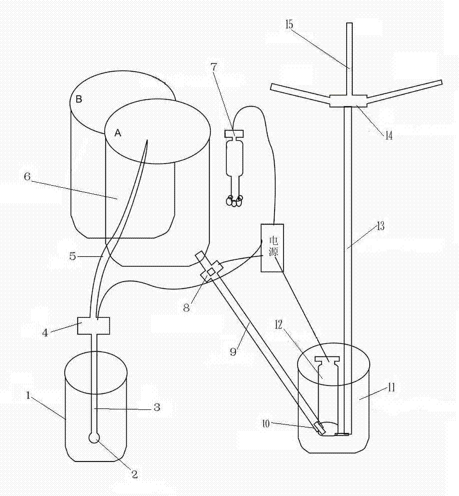 An irrigation device and method for large-scale no-tillage planting of mustard and mustard in Italian poplar forests