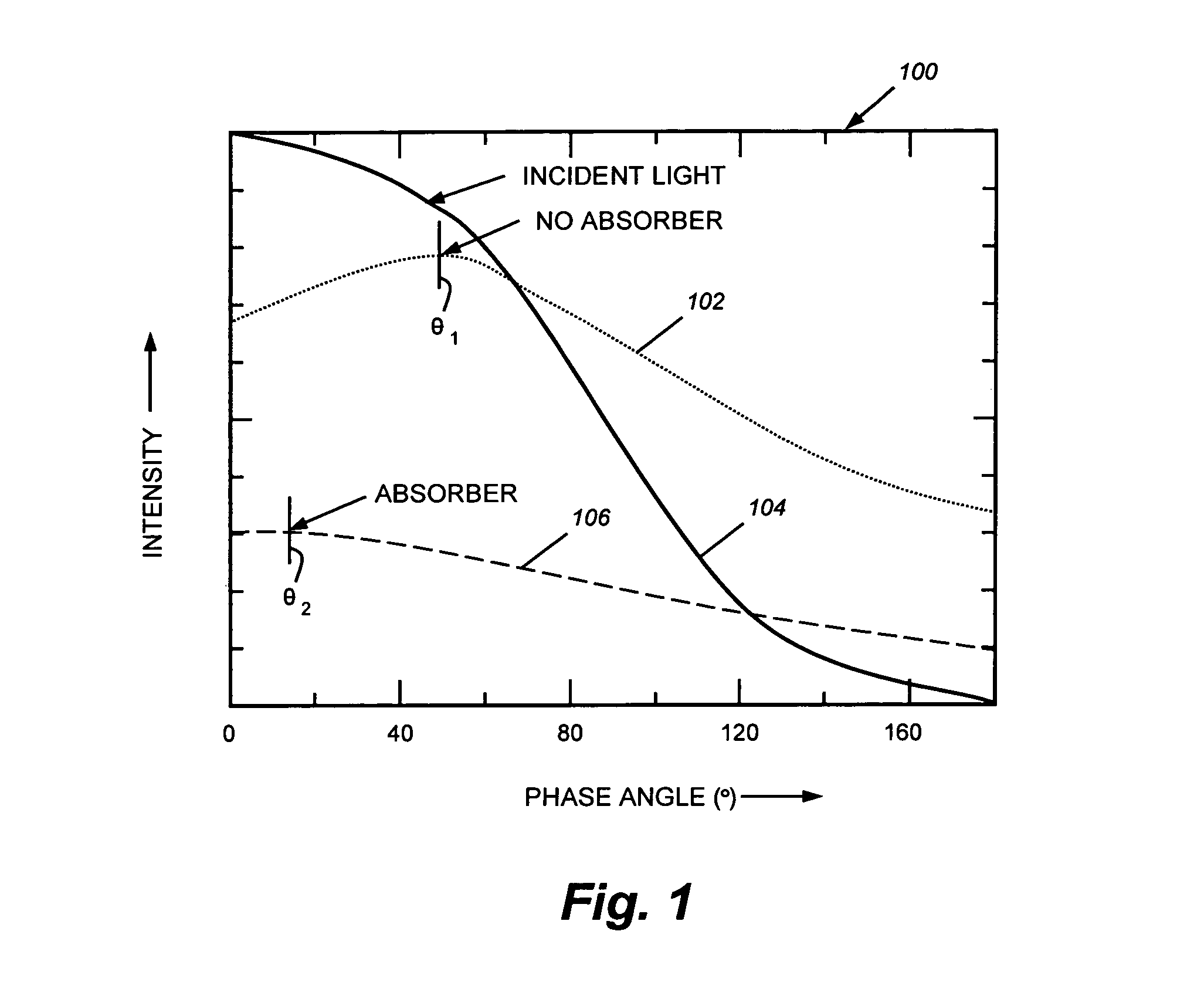System and method for trace species detection using cavity attenuated phase shift spectroscopy with an incoherent light source