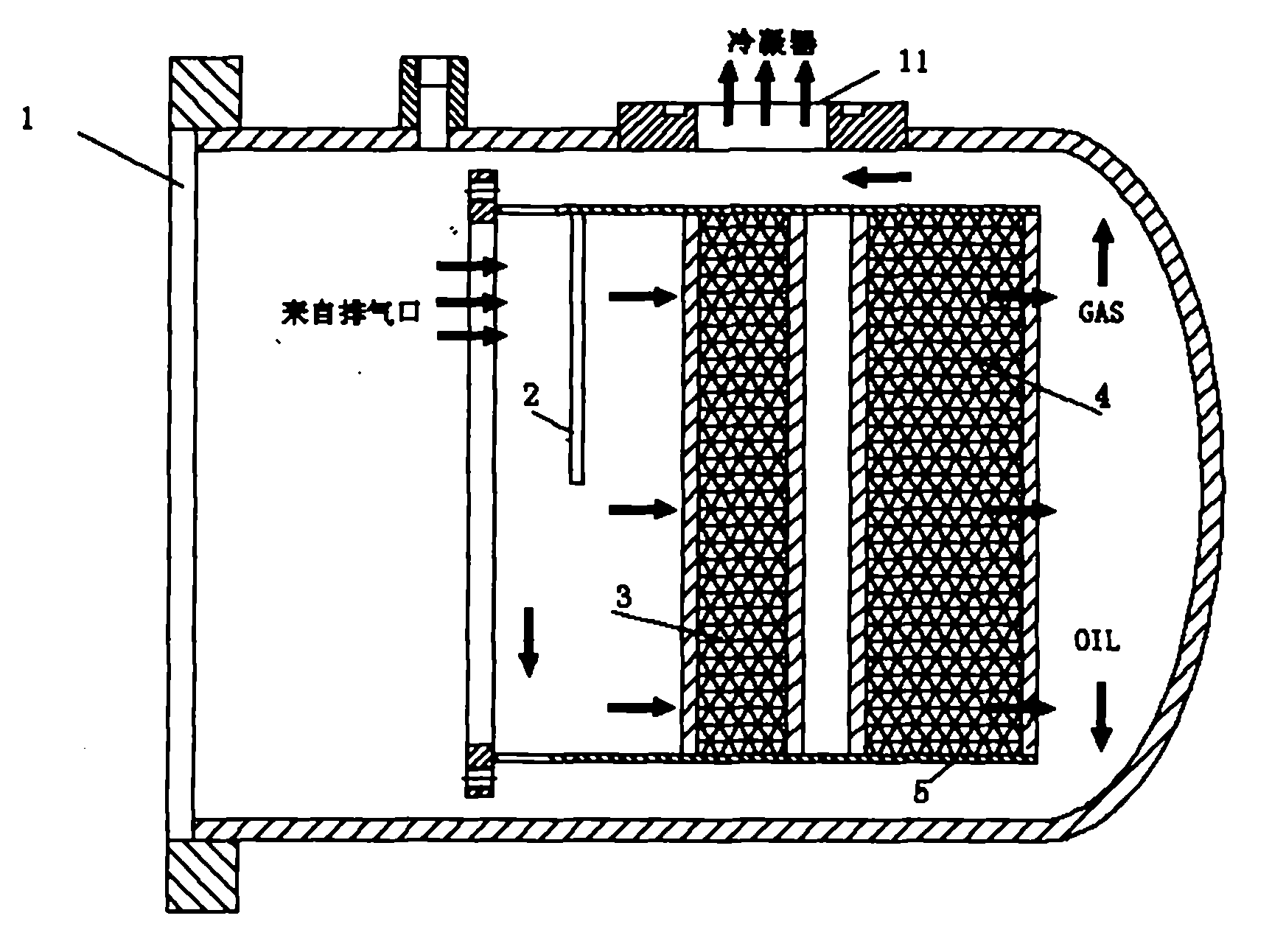 Oil separator in compressor