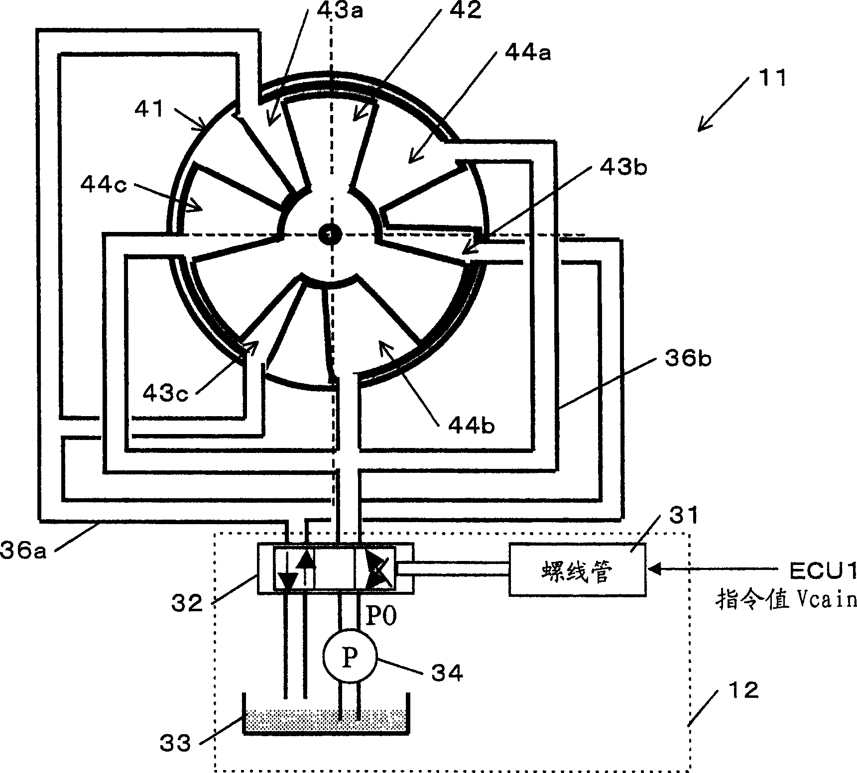 A control apparatus for controlling a plant by using a delta-sigma modulation algorithm