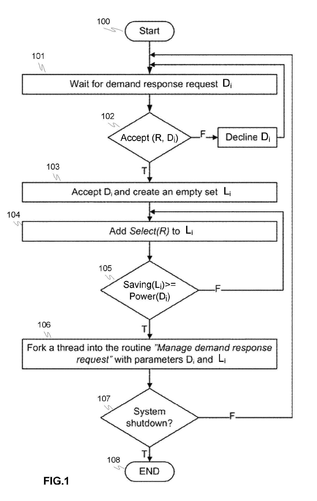 Method and system for controlling a lighting network