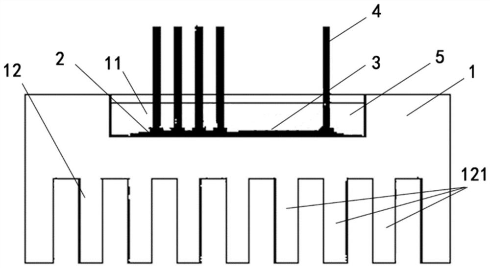 Novel-structure power module directly taking radiator as shell and preparation method of novel-structure power module