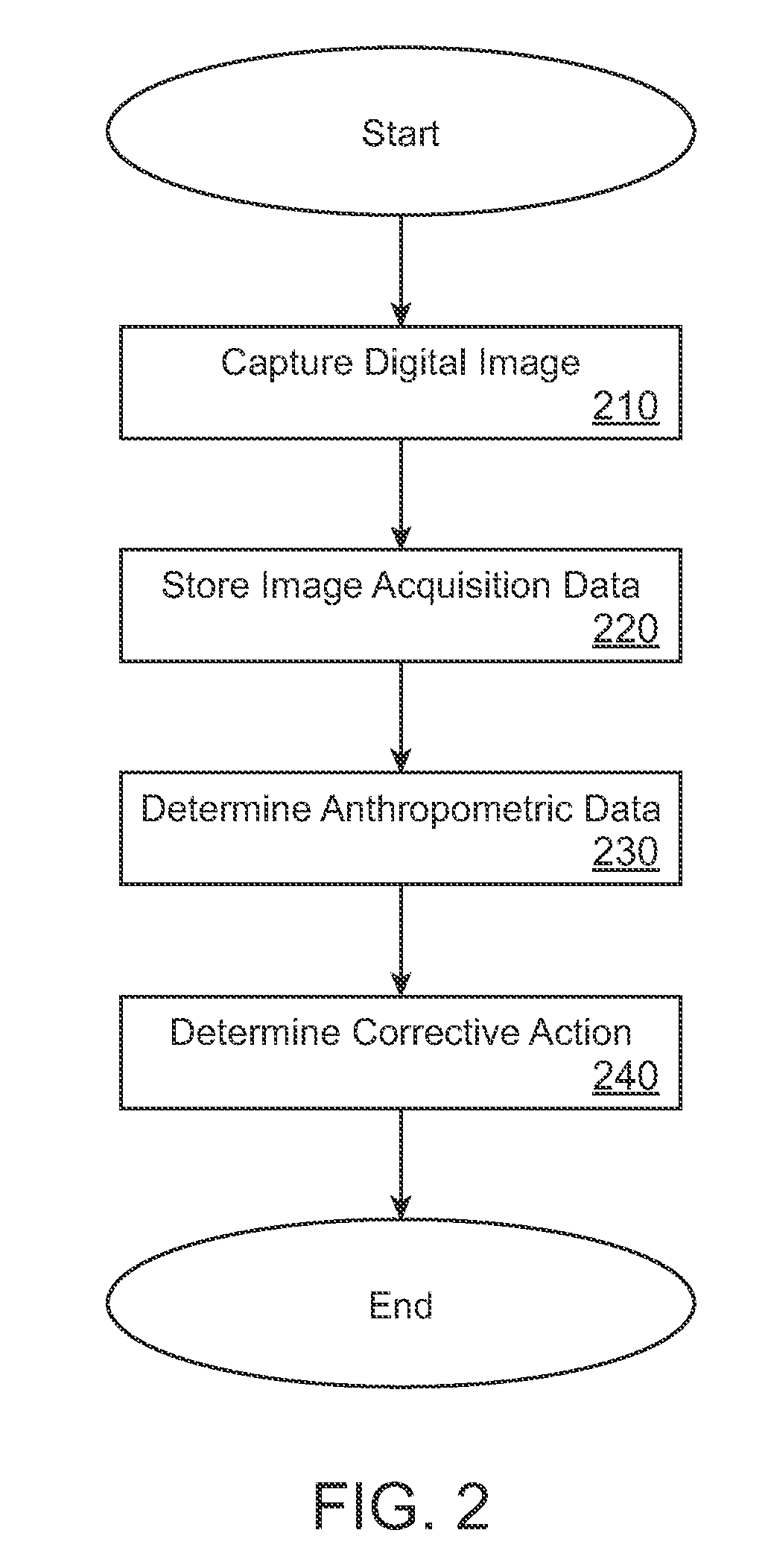 Methods And Apparatuses For Using Image Acquisition Data To Detect And Correct Image Defects
