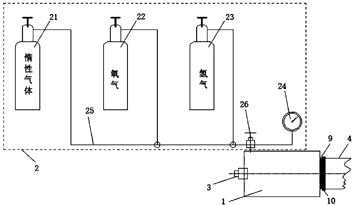 A two-stage light gas cannon driven by hydrogen energy