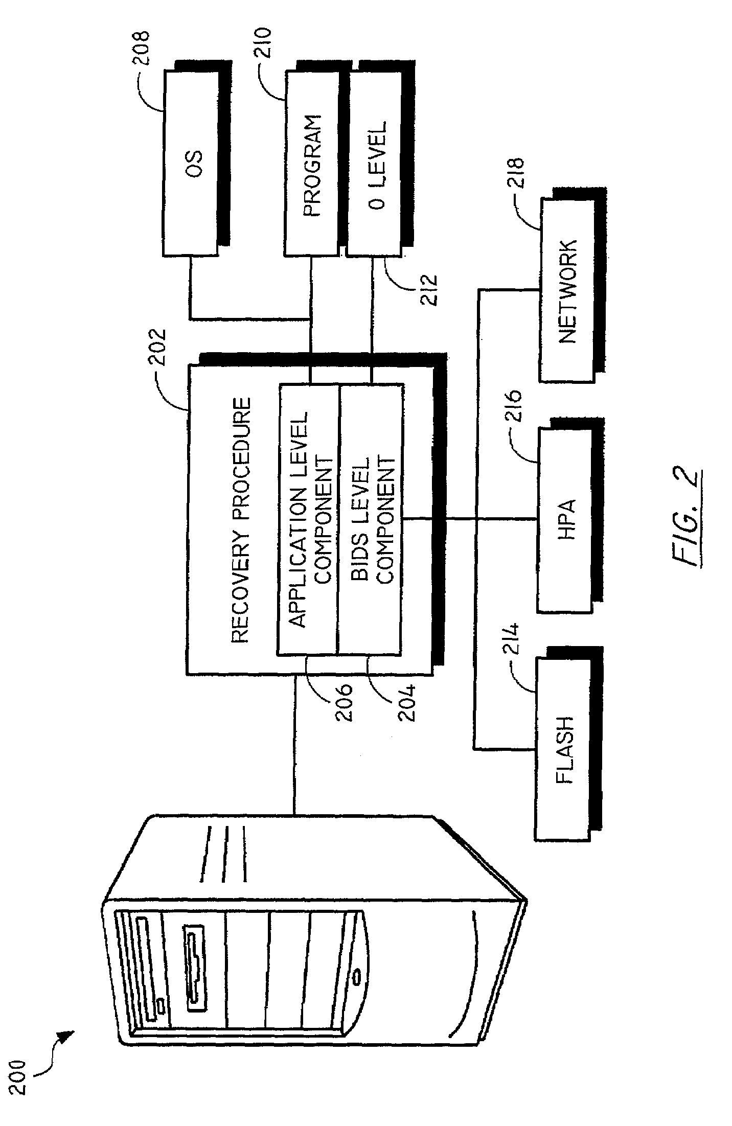 Application level and BIOS level disaster recovery