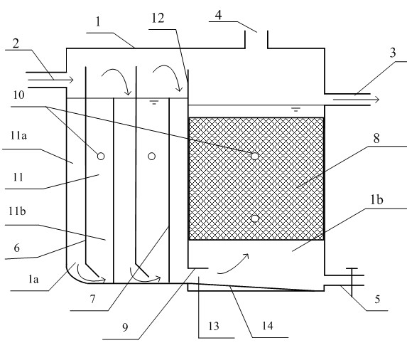 Two-phase integrated anaerobic reactor