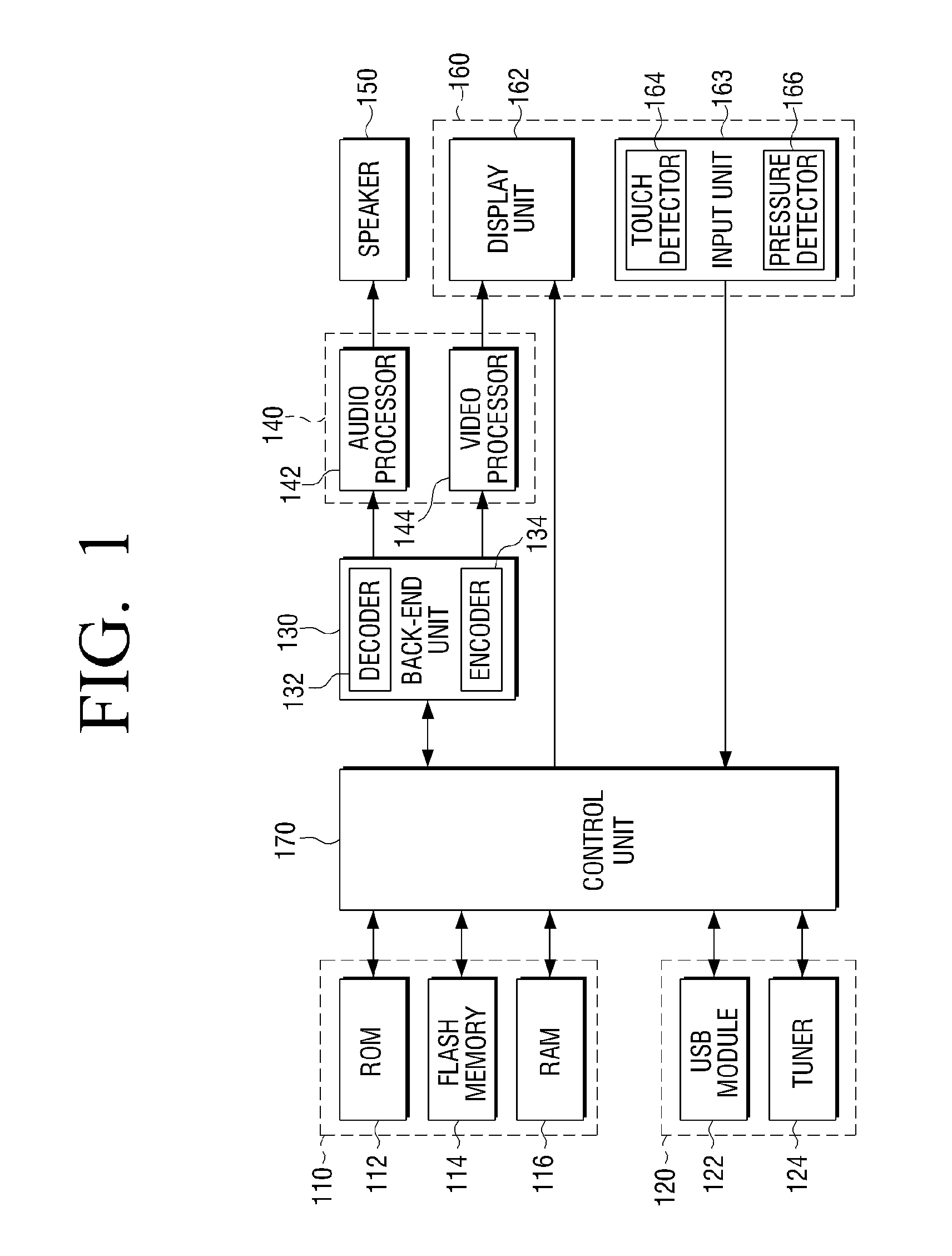 Method of inputting user command and electronic apparatus using the same