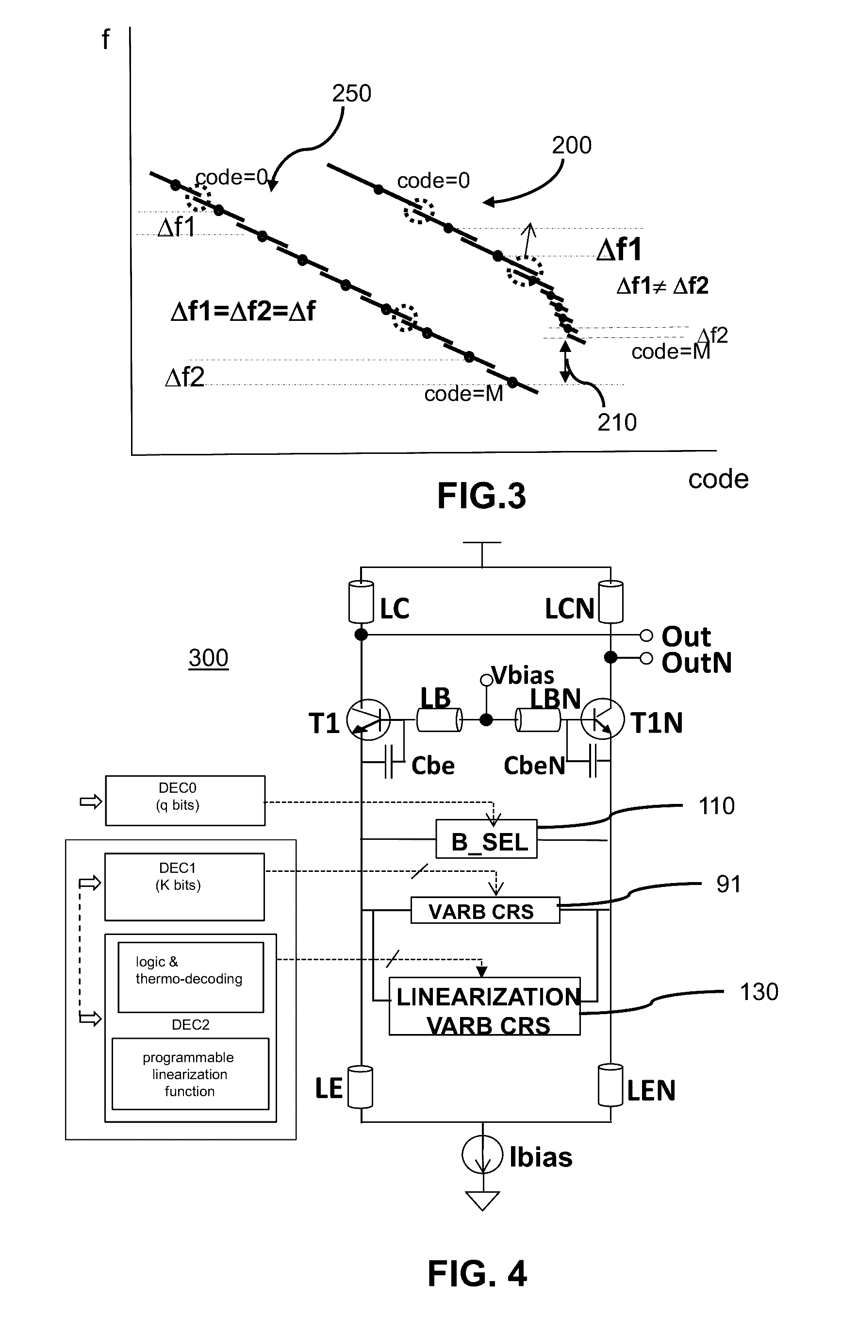 Electronic device with capacitor bank linearization and a linearization method
