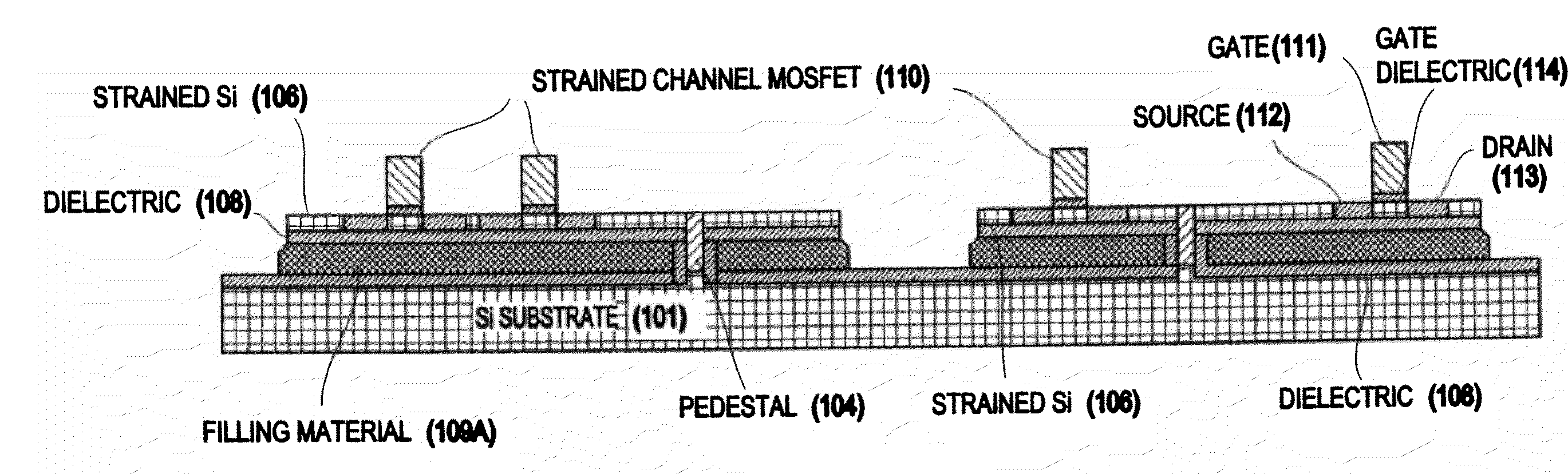 Strained-silicon-on-insulator single-and double-gate mosfet and method for forming the same