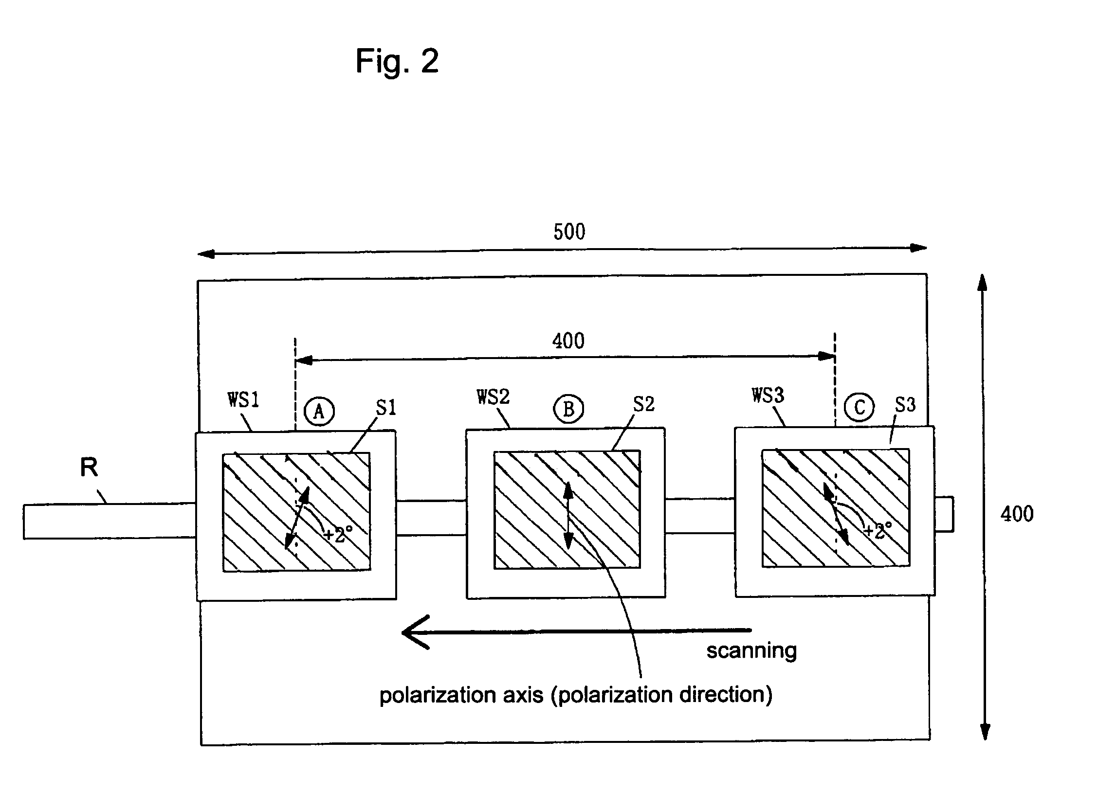 Process for optical alignment