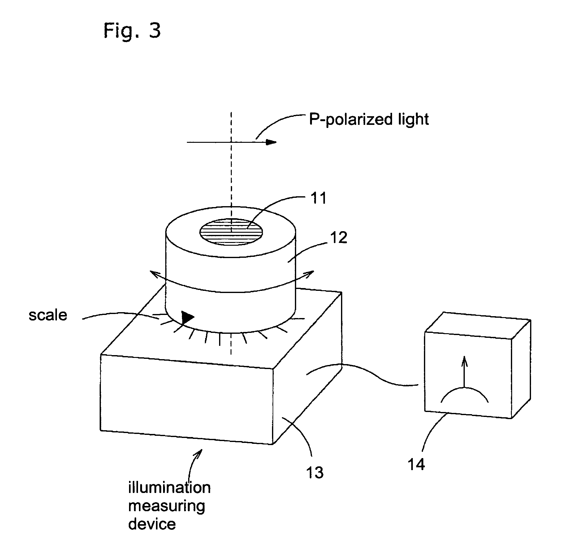 Process for optical alignment