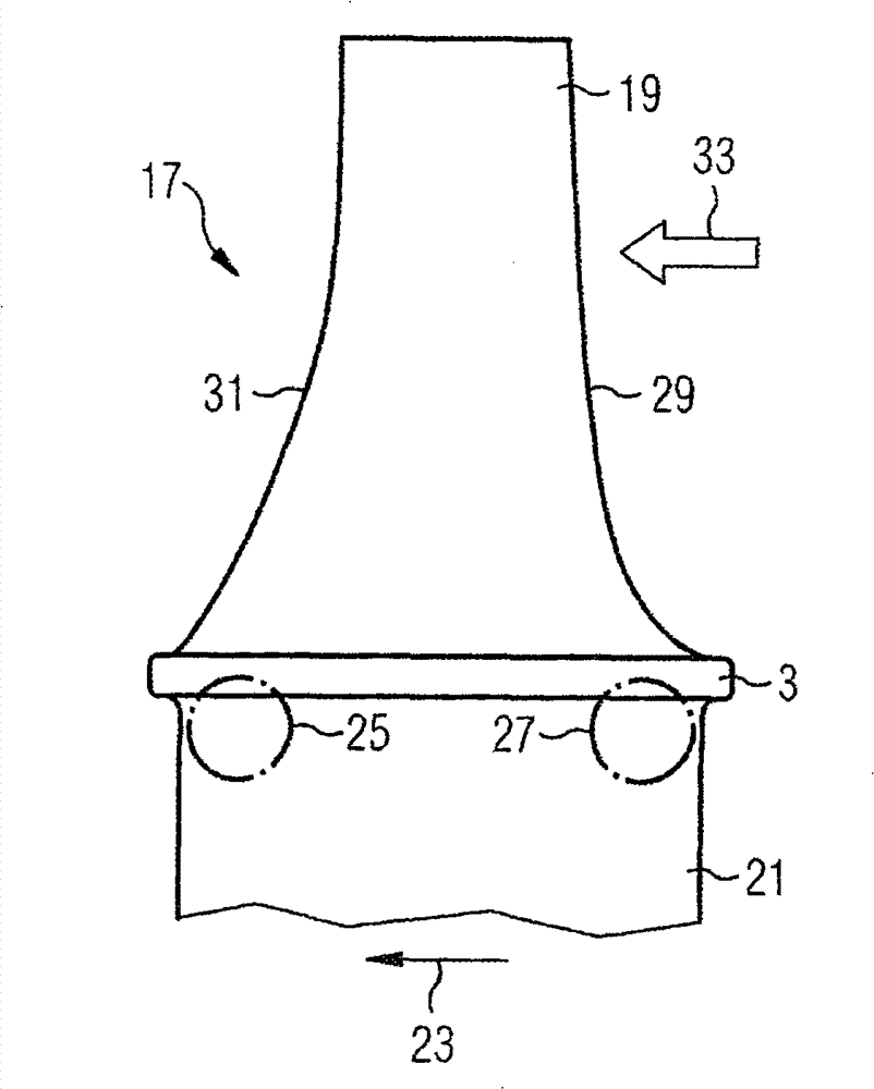 Blade arrangement