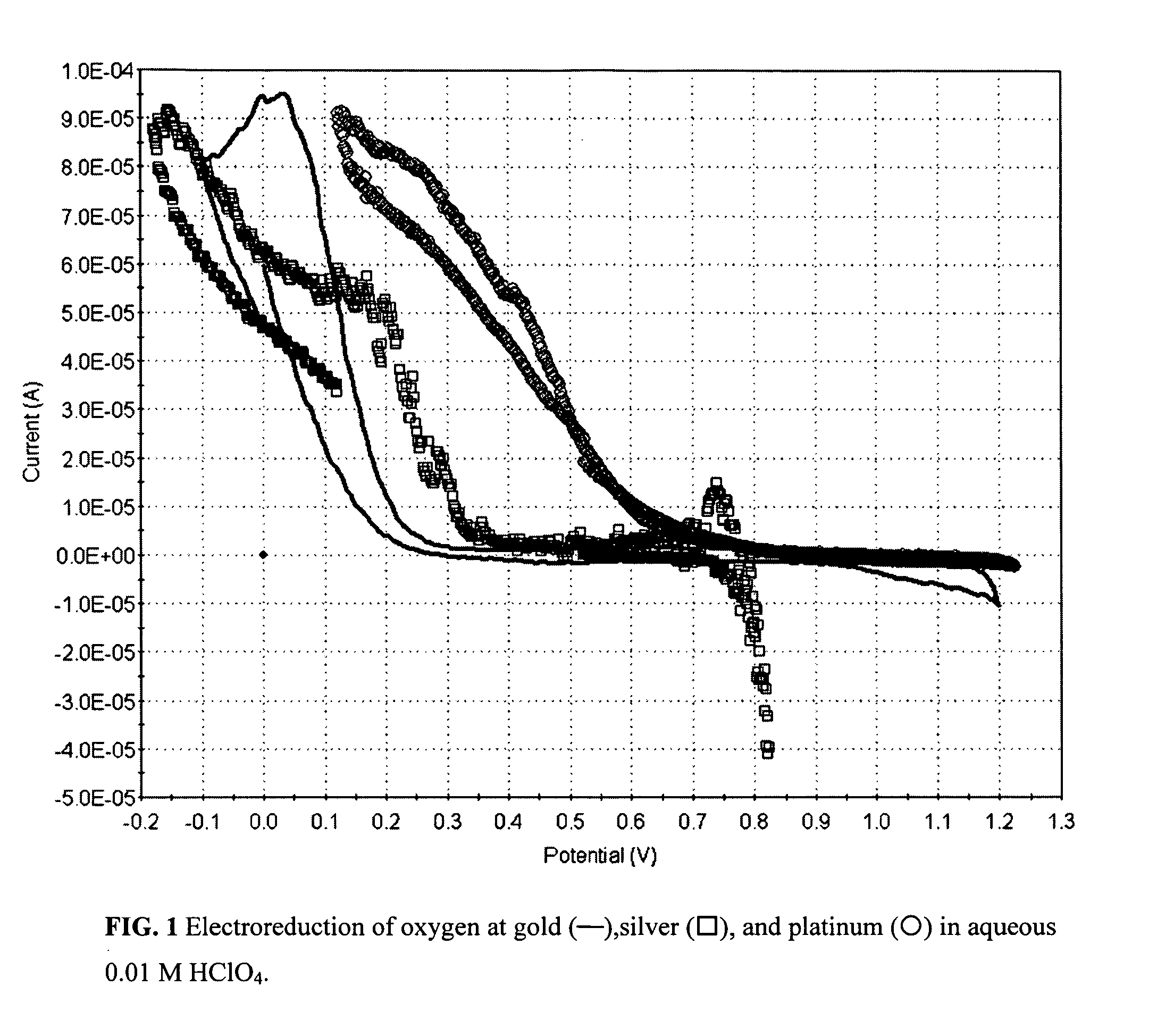 Photocatalytic electrode and fuel cell