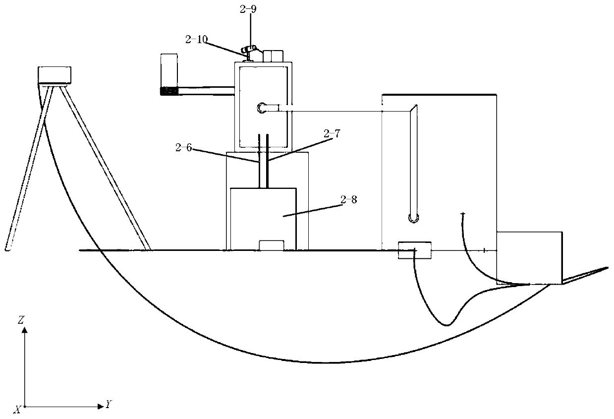 Thermal load simulation and error detection system and method for machine tool cutting process