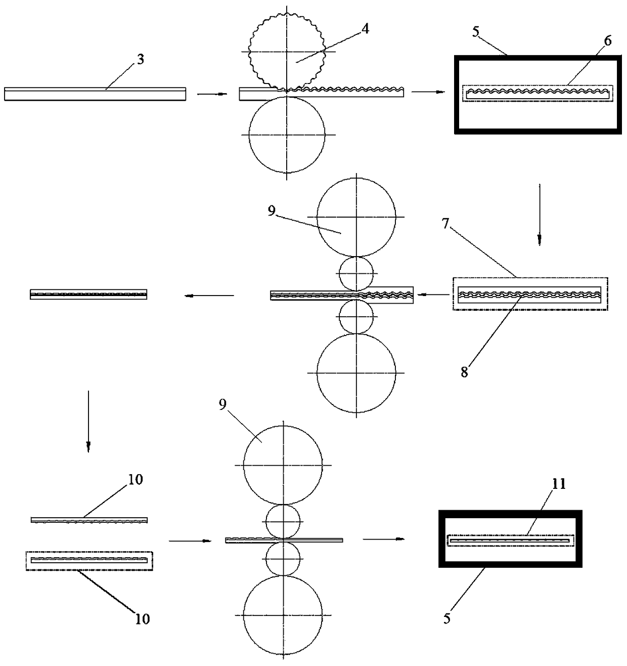 Continuous laminating and rolling method for corrugated interface double-metal composite board