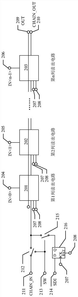 An analog signal readout circuit array with a variable number of output channels and a readout method