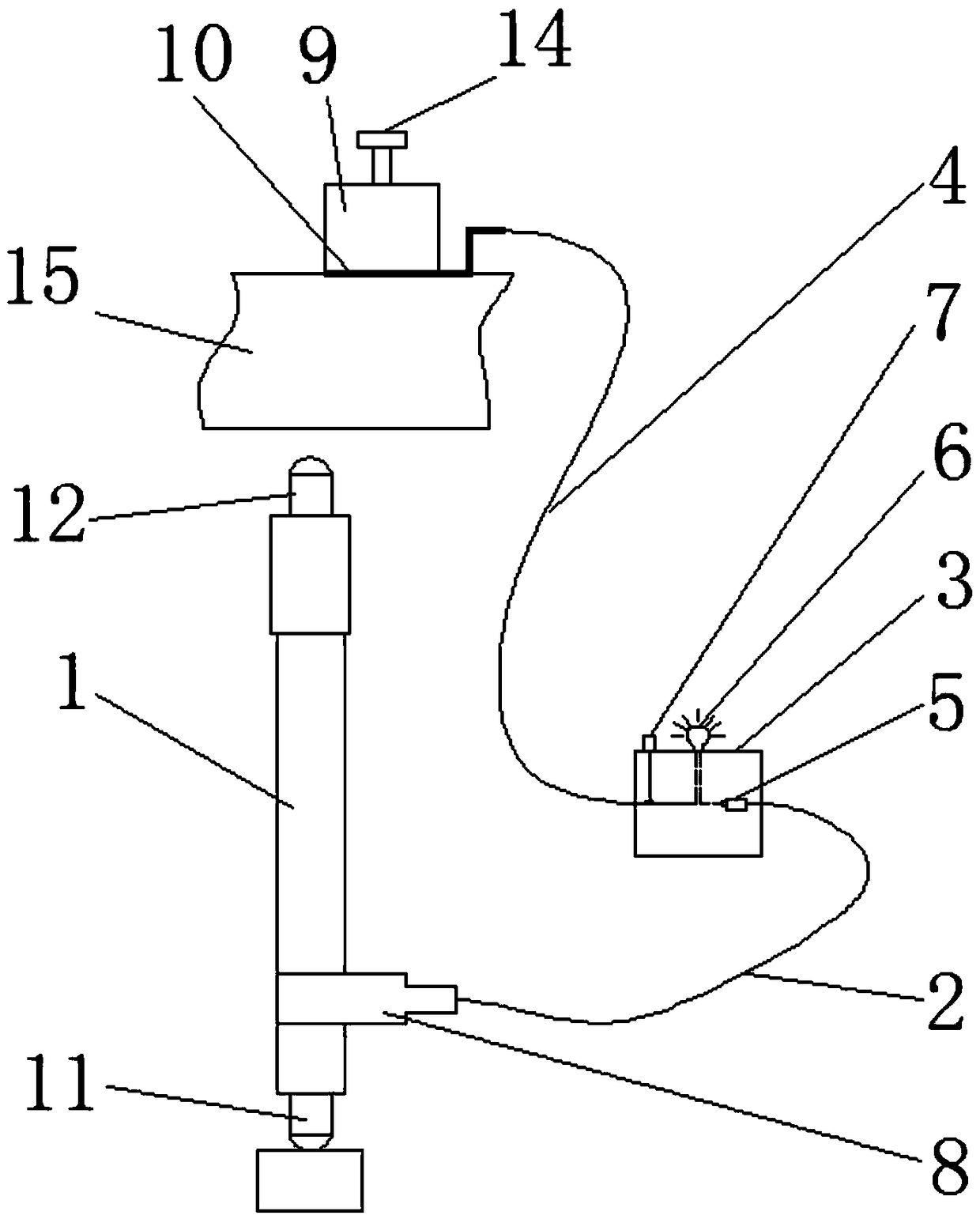 Ship axis measuring tool