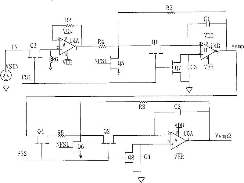 Undersampling mixer circuit