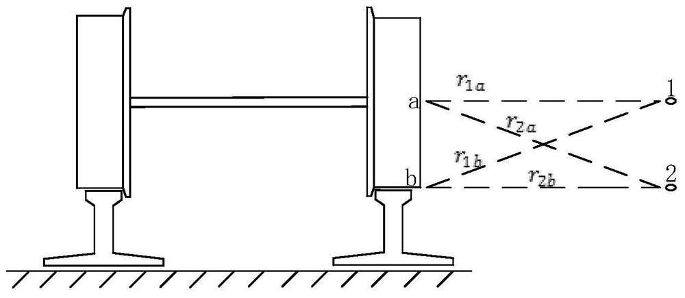 A dual-microphone-based active noise reduction method for trackside acoustic signals of train bearings