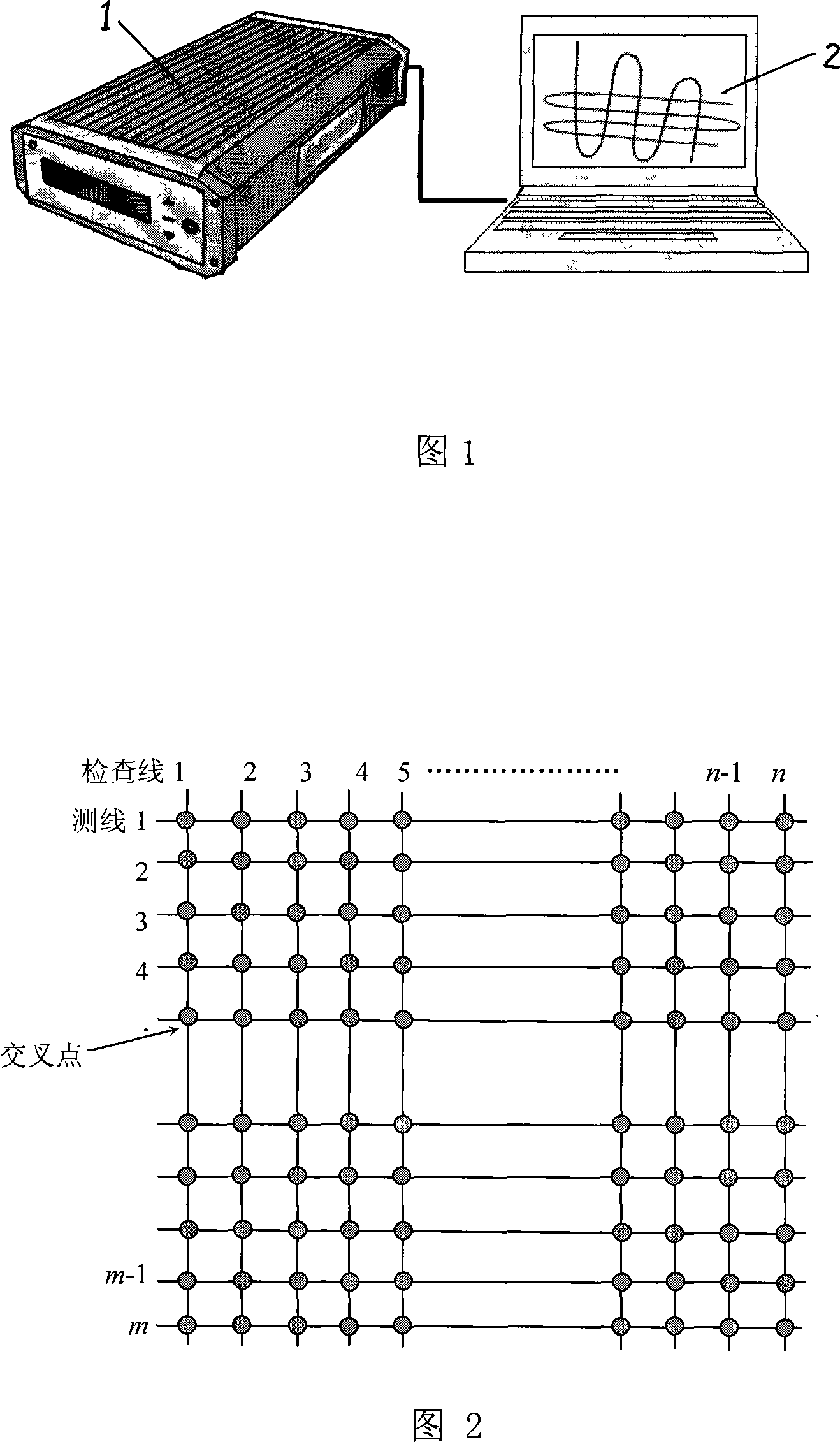 Method for detecting and regulating sea survey line net systematical error