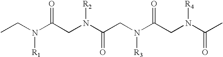 Computer-aided method for the provision, identification and description of molecules capable of exhibiting a desired behavior, more particularly in the pharmaceutical sector, and molecules obtained by said method