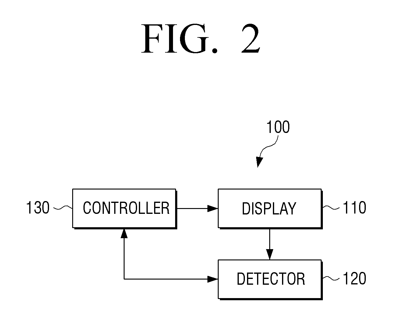 User terminal device with pen and controlling method thereof