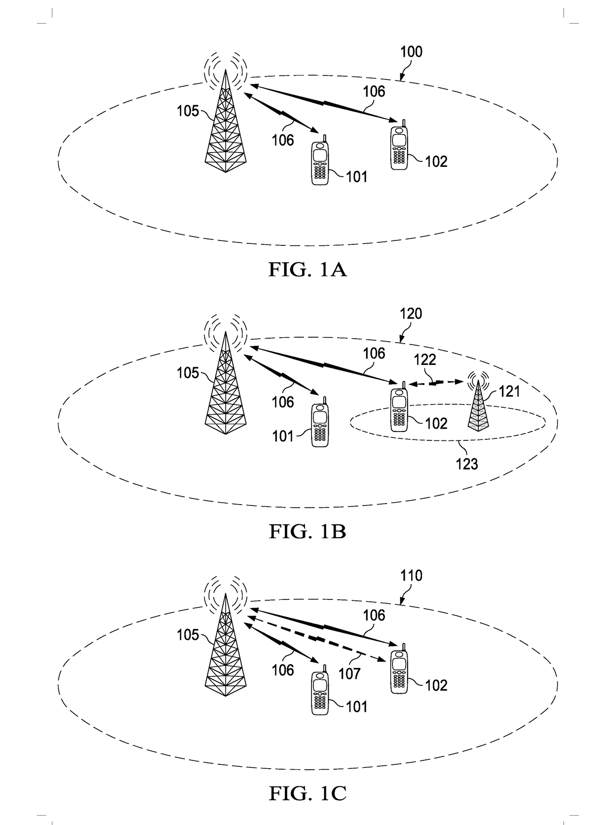 Device, Network, and Method for Communications with Opportunistic Transmission and Reception