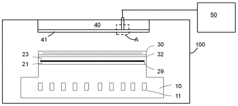 Plasma processor with temperature measuring device