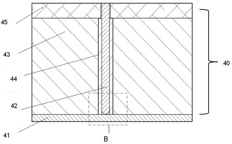 Plasma processor with temperature measuring device