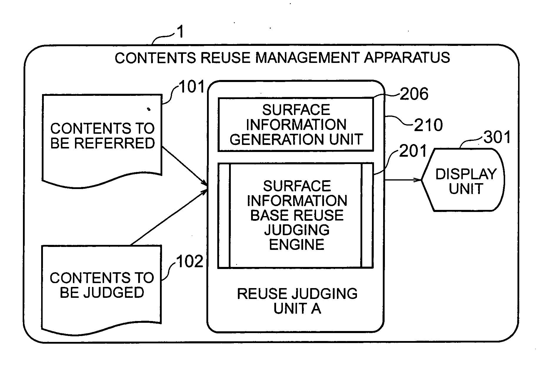 Contents reuse management apparatus and contents reuse support apparatus